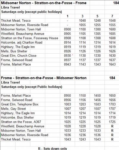 Bus timetable